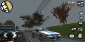 Fast and Forious Nissan Skyline R34 GT-R Elegy Custom for Mobile
