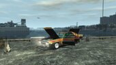 Dodge Coronet/Burnet Ferndale