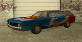 Driver: PL Pangea