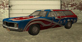 Driver: PL Pangea