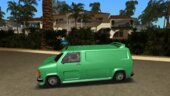 Burrito Retextured