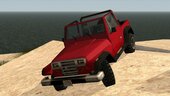 Canis Mesa '1988