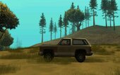 Beta-Styled Rancher 