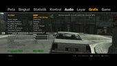 GTA:IV Complete Edition Bahasa Indonesia