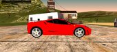 2006 Ferrari F430