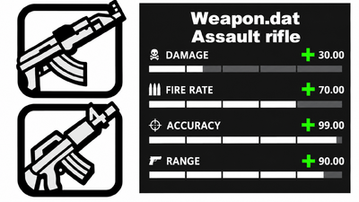 Best Weapon.dat GTA San Andreas